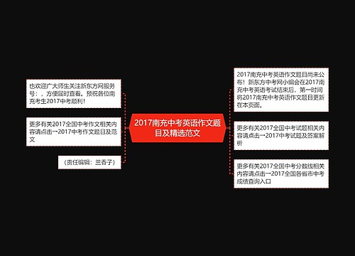 2017南充中考英语作文题目及精选范文