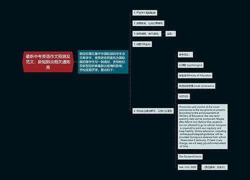 最新中考英语作文预测及范文：新冠肺炎相关通知类