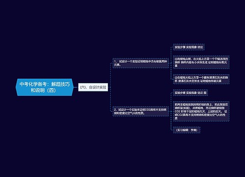 中考化学备考：解题技巧和说明（四）