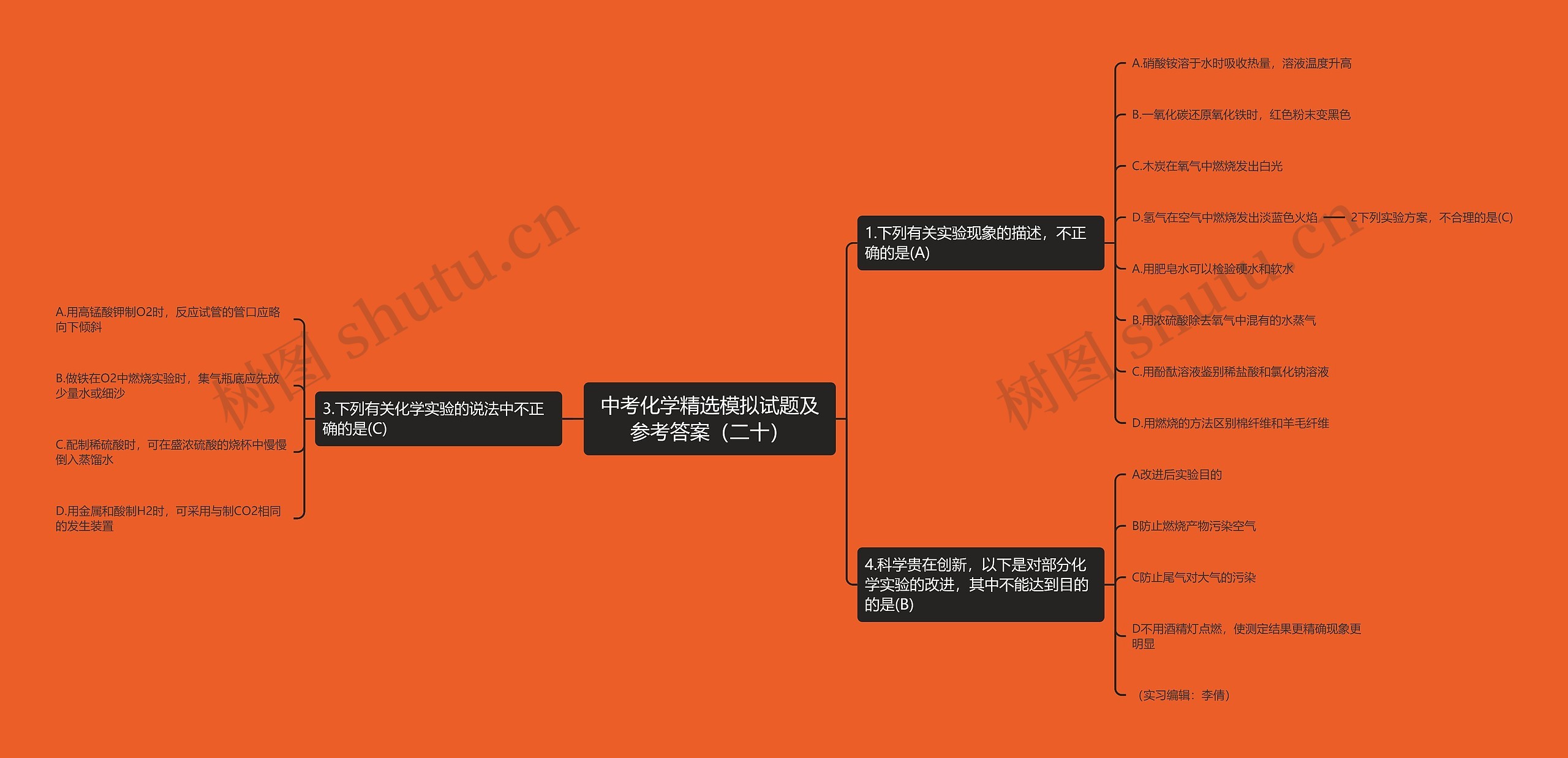 中考化学精选模拟试题及参考答案（二十）思维导图