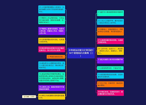 中考政治总复习之常见的158个易错知识点集锦（二）