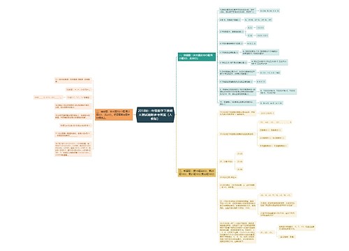 2018初一年级数学下册期末测试题附参考答案（人教版）