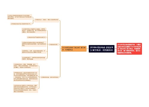 2018年司法考试《宪法学》复习考点：村民委员会