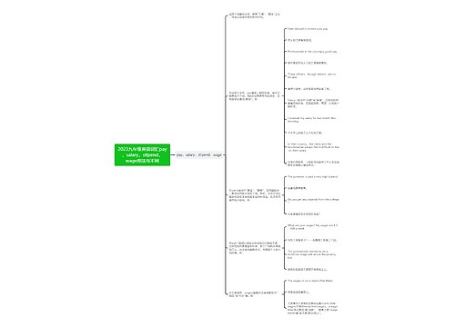 2023九年级英语词汇pay，salary，stipend，wage用法与不同