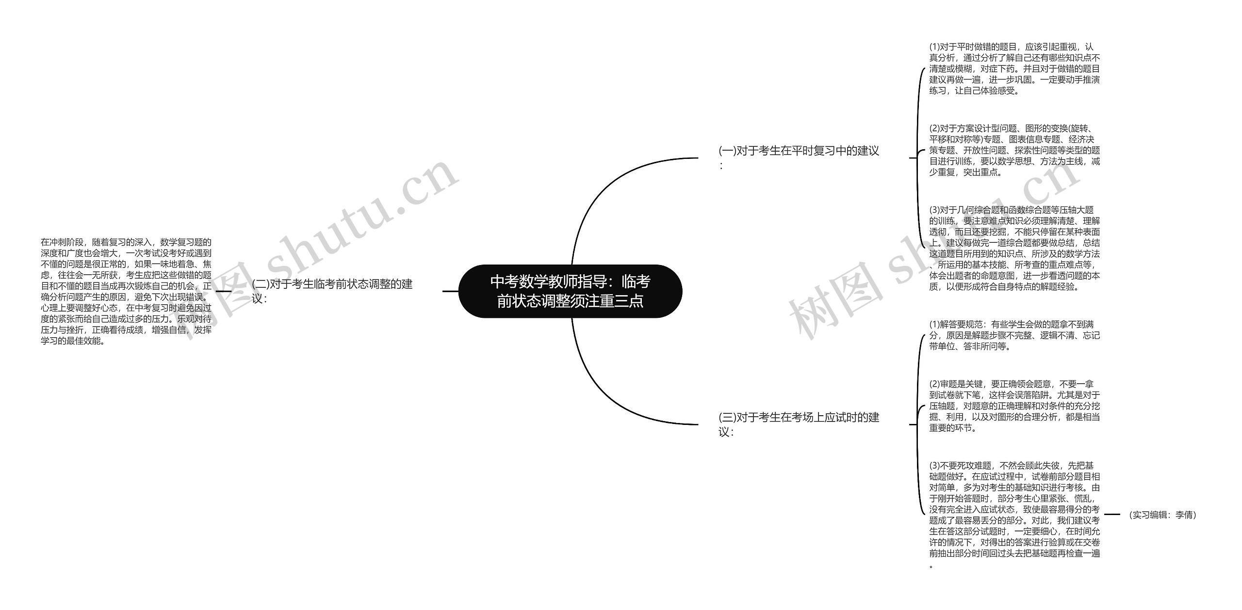 中考数学教师指导：临考前状态调整须注重三点思维导图