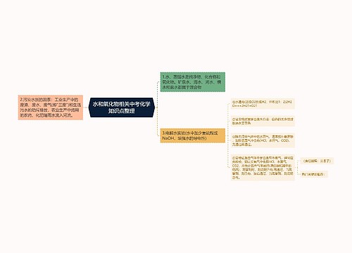 水和氧化物相关中考化学知识点整理