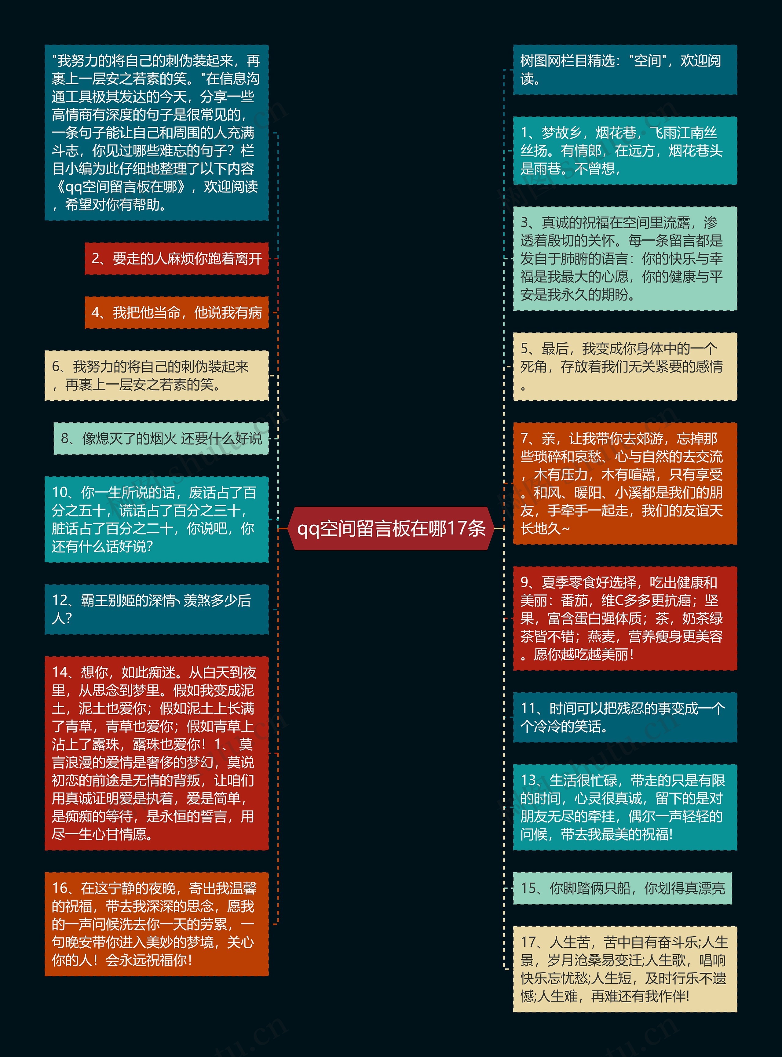 qq空间留言板在哪17条思维导图高清图 qq空间留言板在哪17条思维导图