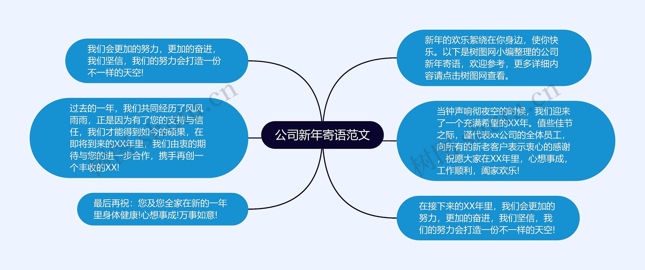 公司新年寄语范文