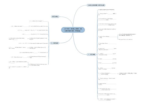 2014初一英语上册第一单元期末复习题（带答案）
