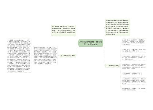 2017司法考试卷一复习笔记：中国法制史