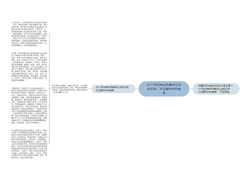 2017司法考试刑事诉讼法知识点：对立案材料的接受