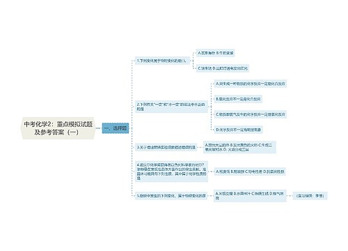 中考化学2：重点模拟试题及参考答案（一）