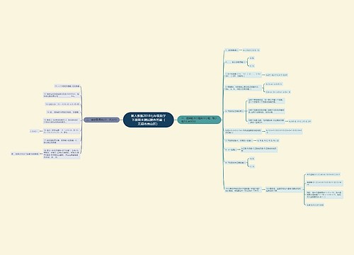 新人教版2018七年级数学下册期末测试题含答案(无锡市惠山区) 新人教版2018七年级数学下册期末测试题含答案(无锡市惠山区)