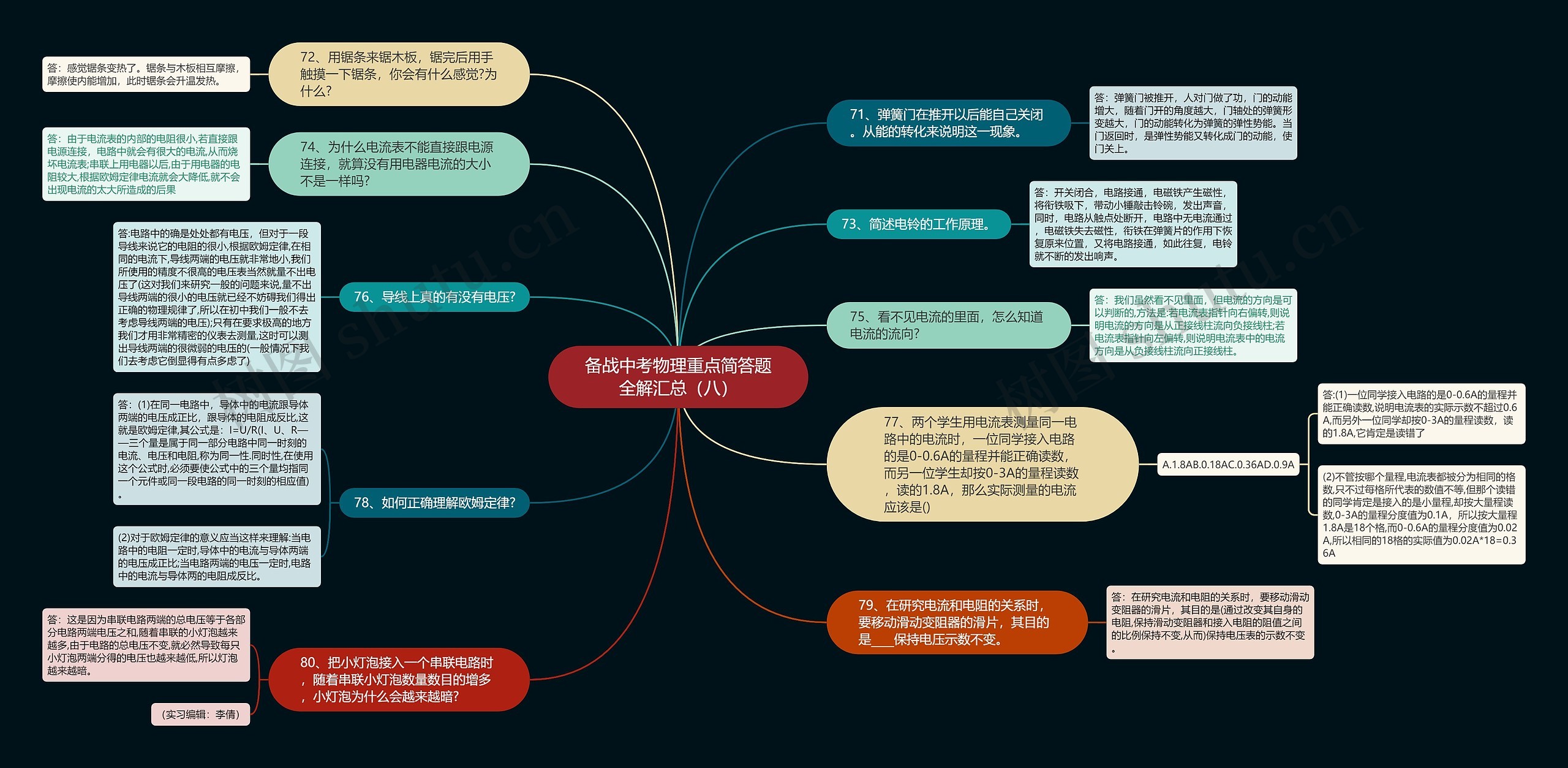 备战中考物理重点简答题全解汇总（八）