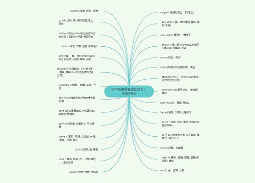 初中英语同音词汇预习：字母S开头