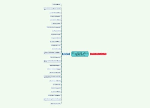 2023人教版英语七下Unit9重点短语归纳