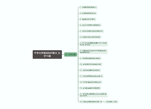 中考化学基础知识要点_化学16最