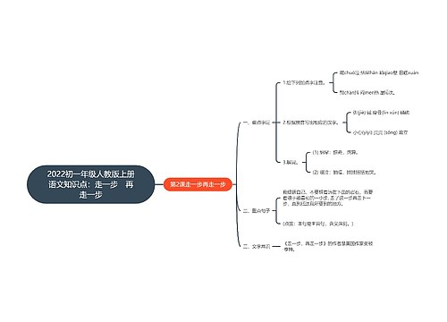 2022初一年级人教版上册语文知识点：走一步　再走一步