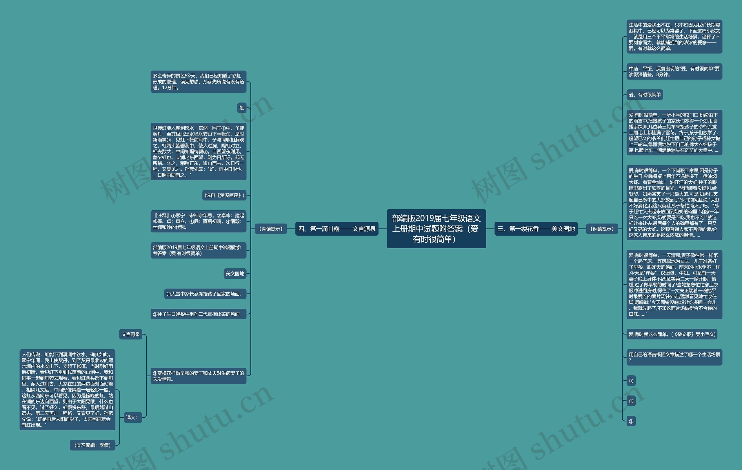 部编版2019届七年级语文上册期中试题附答案（爱 有时很简单）思维导图
