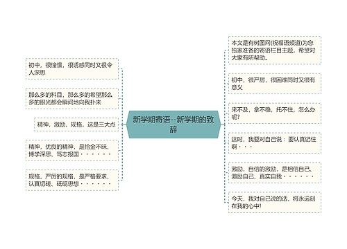 新学期寄语--新学期的致辞