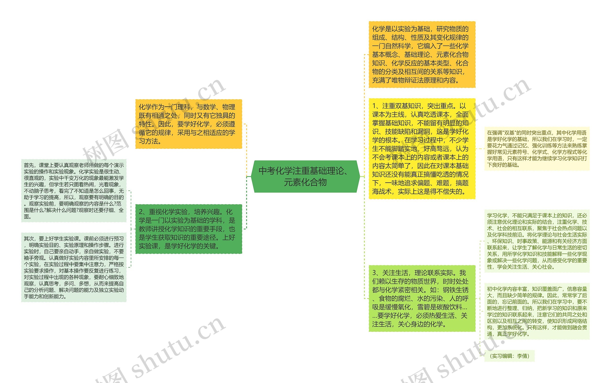 中考化学注重基础理论、元素化合物