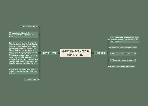 中考英语优秀满分范文20篇欣赏（十五）