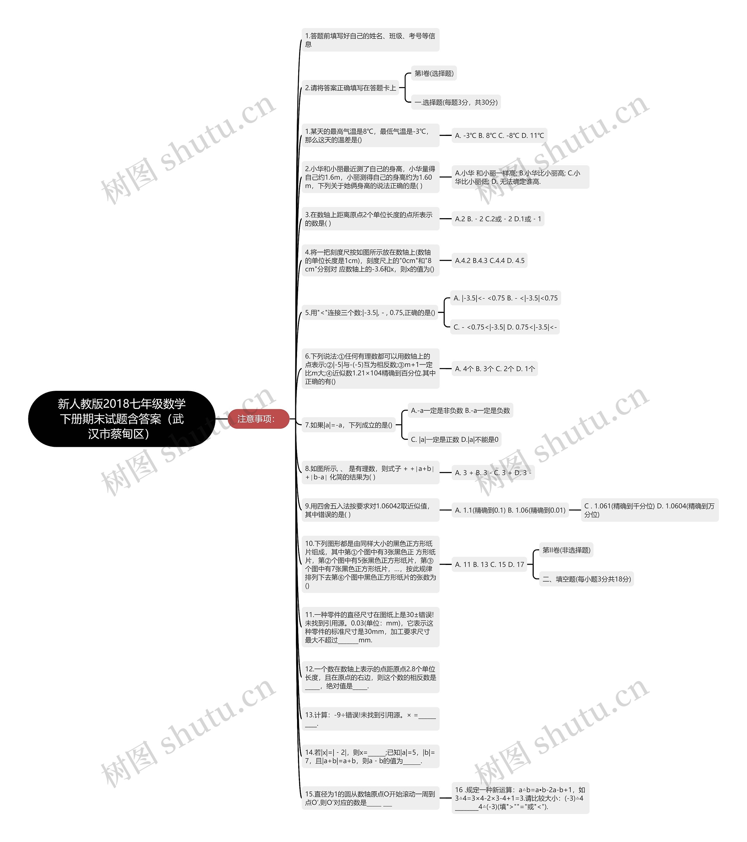 新人教版2018七年级数学下册期末试题含答案（武汉市蔡甸区）