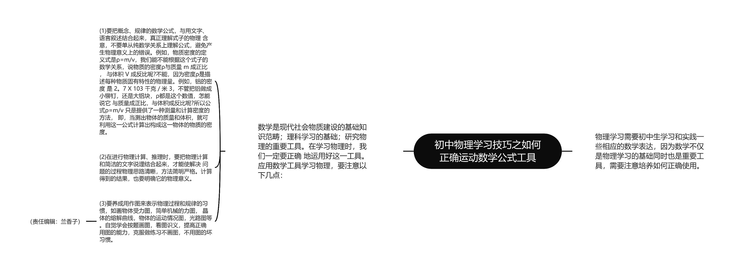 初中物理学习技巧之如何正确运动数学公式工具