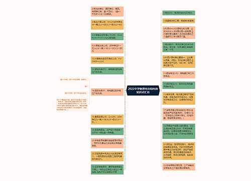 2022中学物理电功和电热知识点汇总