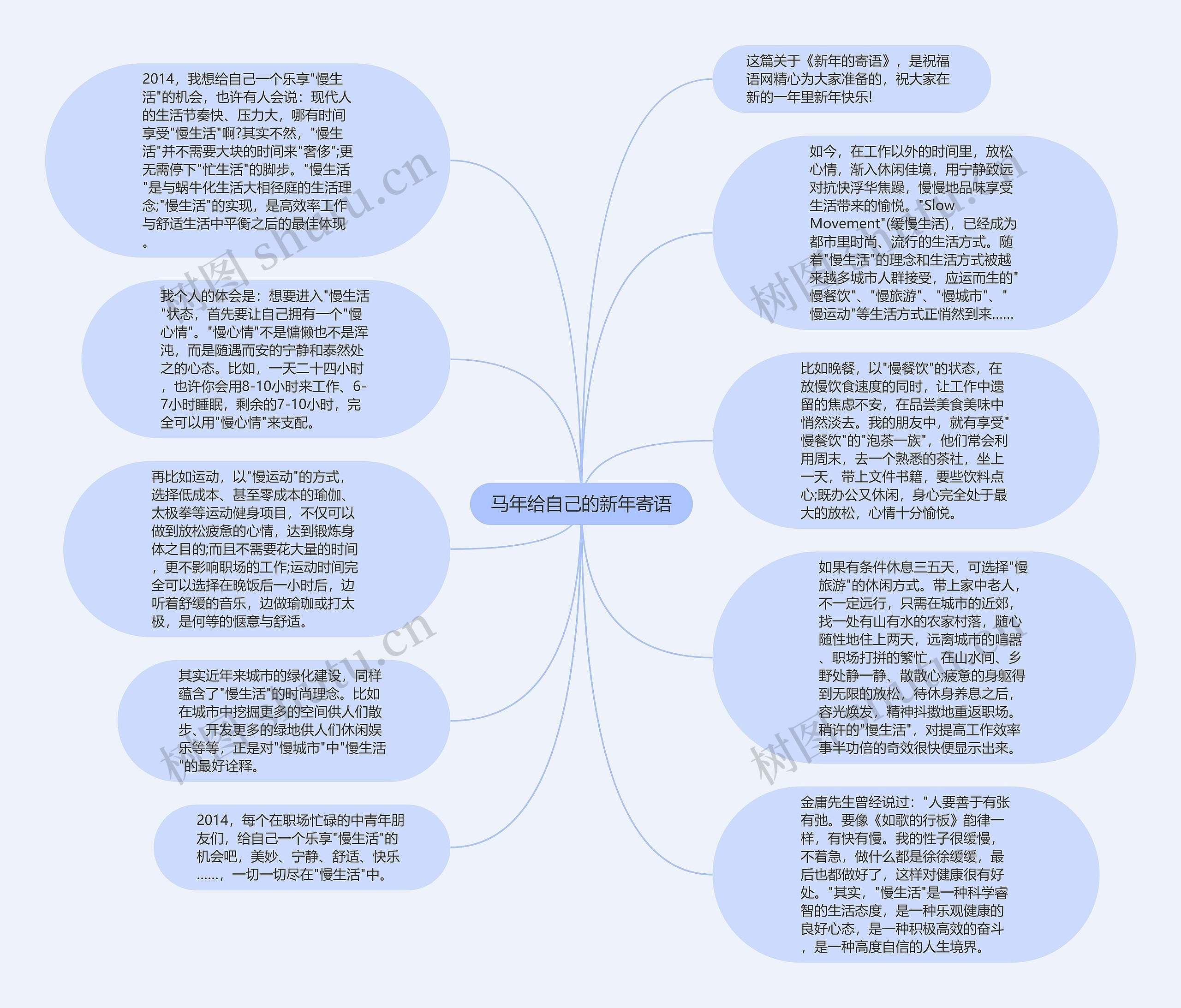 马年给自己的新年寄语