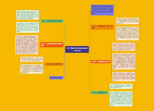 2017国家司法考试必备的六种心态
