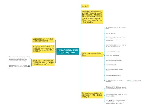 2023初三英语词汇用法及区别：say, speak