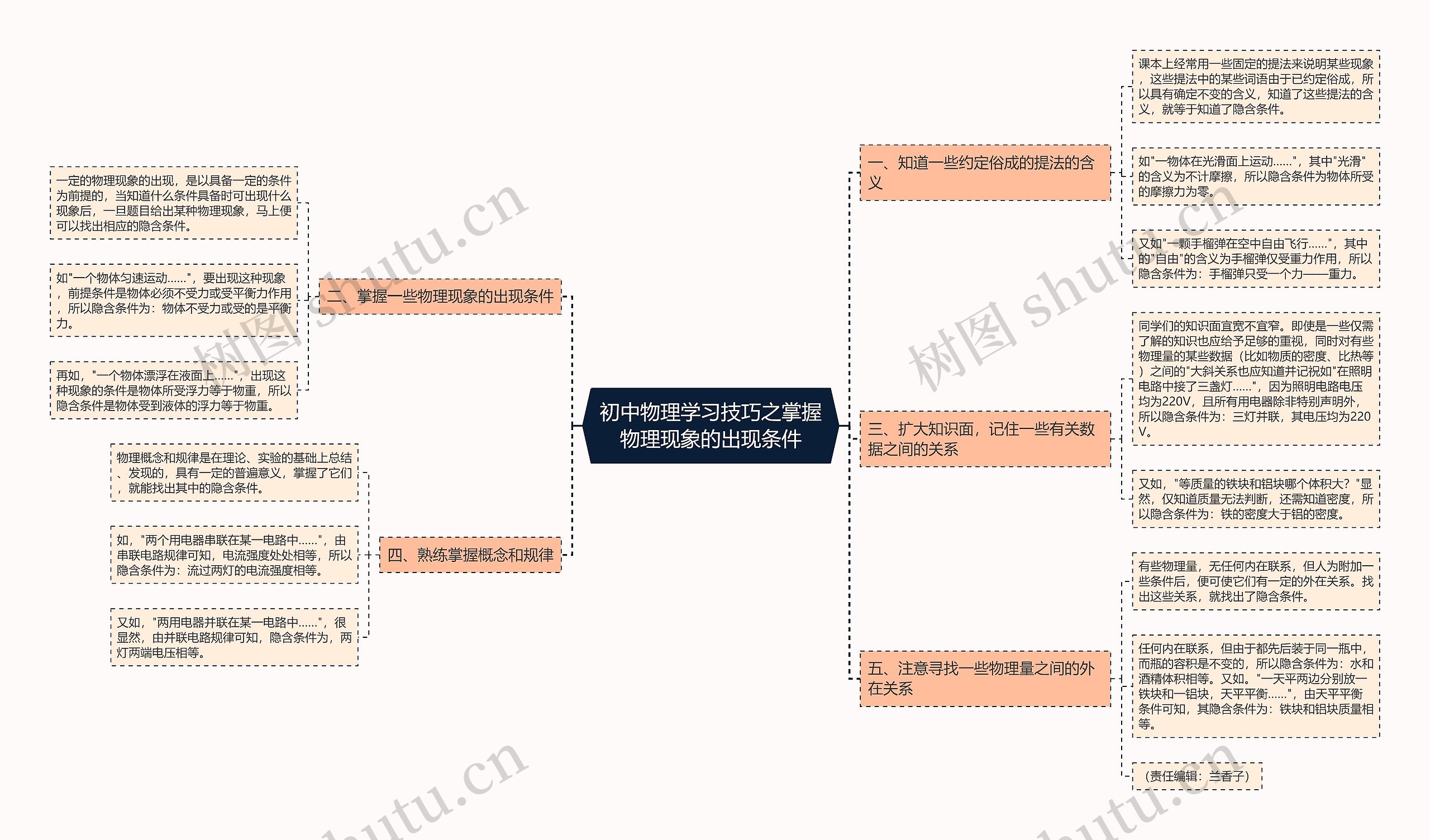 初中物理学习技巧之掌握物理现象的出现条件