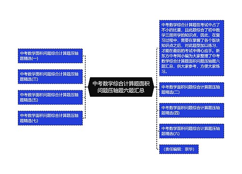 中考数学综合计算题面积问题压轴题六题汇总