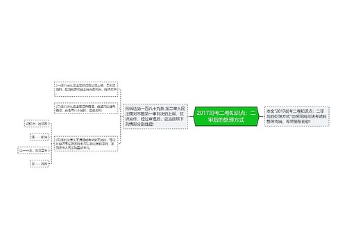 2017司考二卷知识点：二审后的处理方式