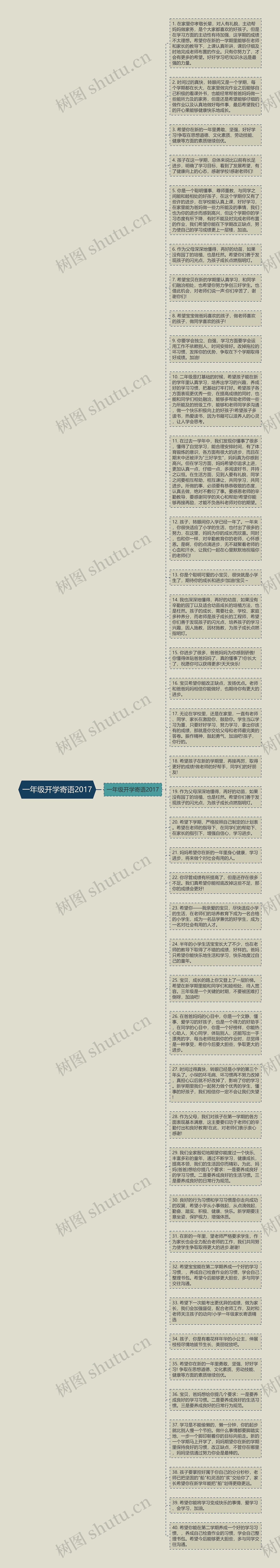 一年级开学寄语2017