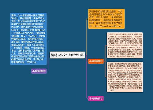 清明节作文：给烈士扫墓