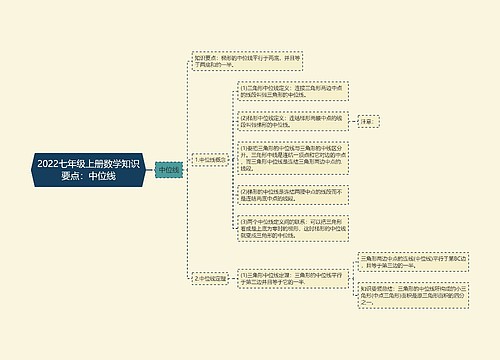 2022七年级上册数学知识要点：中位线