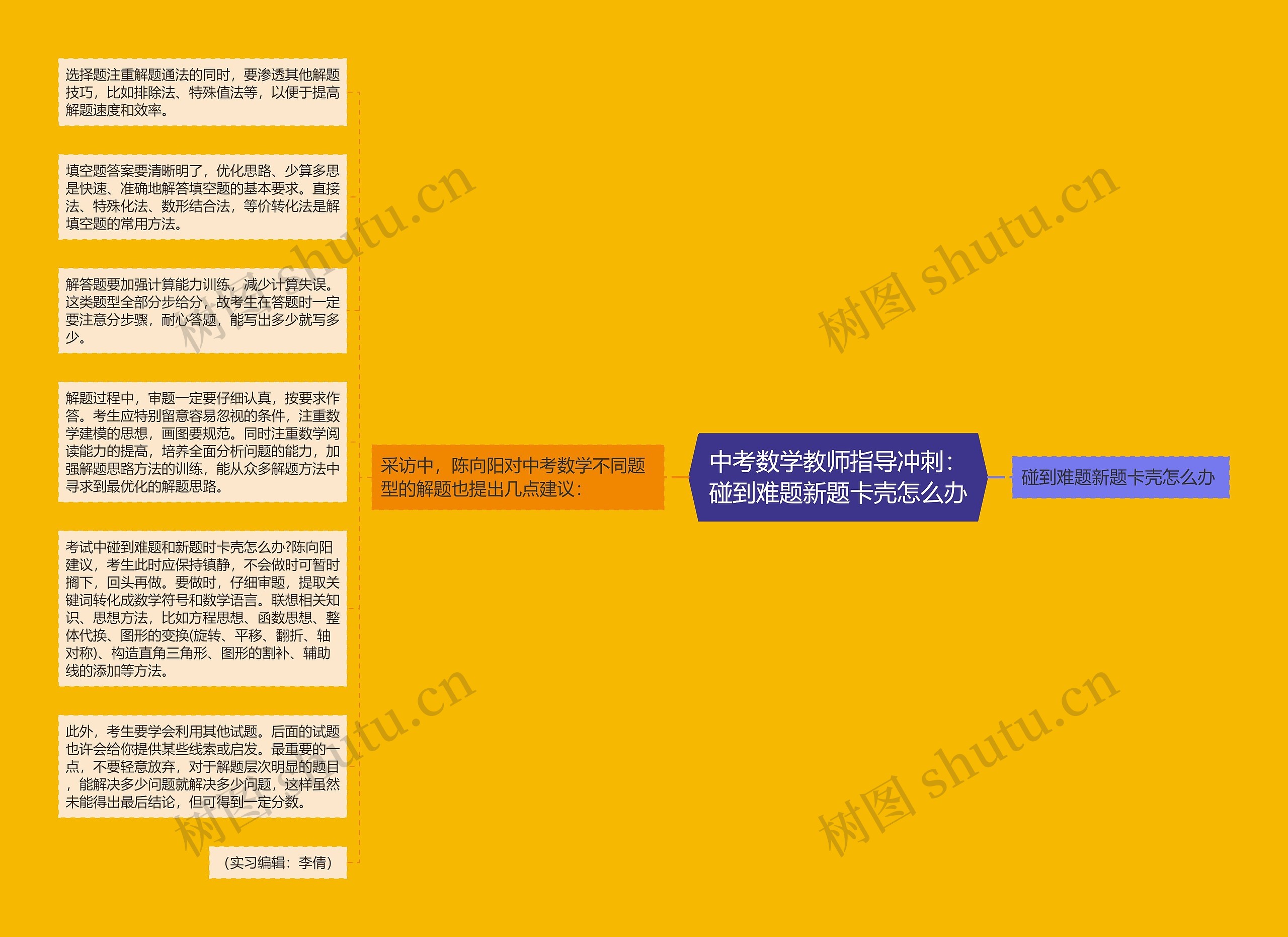 中考数学教师指导冲刺：碰到难题新题卡壳怎么办