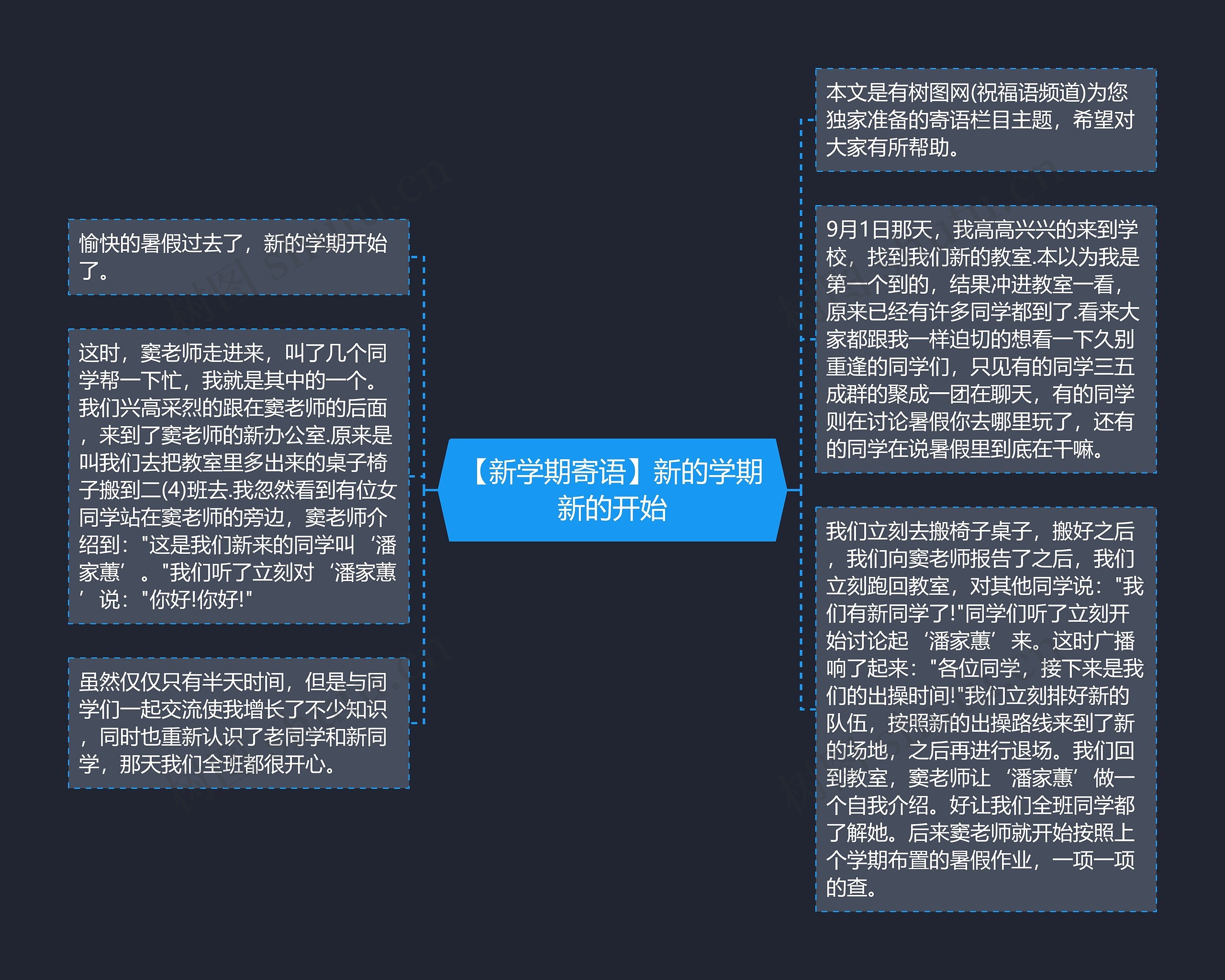 【新学期寄语】新的学期新的开始