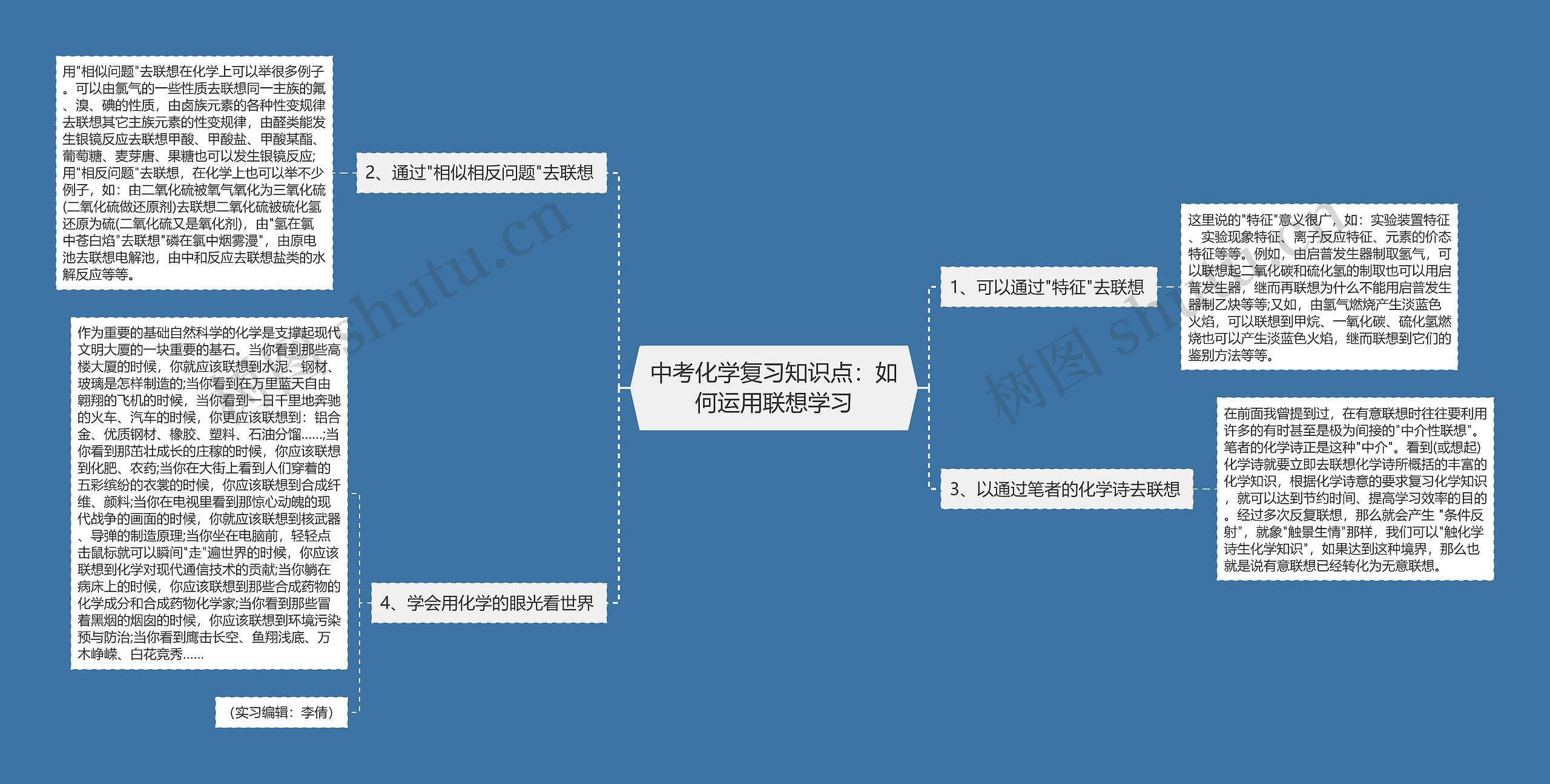 中考化学复习知识点：如何运用联想学习