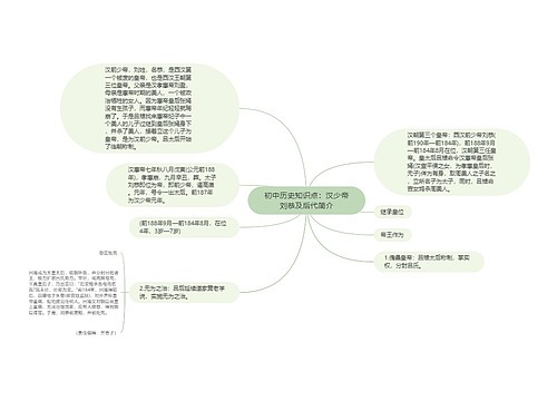 初中历史知识点：汉少帝刘恭及后代简介