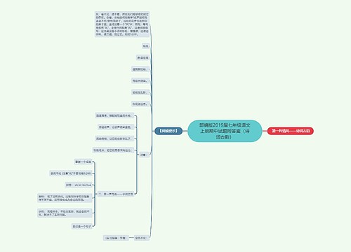 部编版2019届七年级语文上册期中试题附答案（诗词古韵）