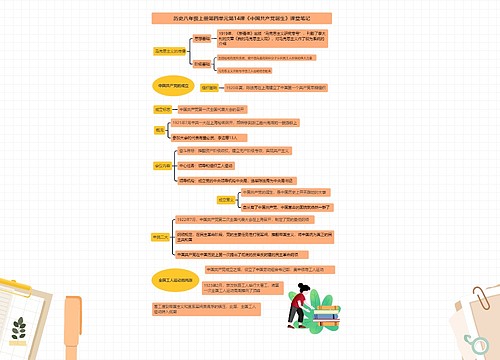 历史八年级上册第四单元第14课《中国共产党诞生》课堂笔记