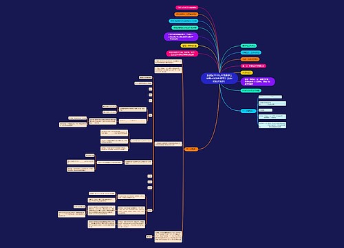 浙教版2018七年级数学上册期末试题附答案2(图形的初步知识) 浙教版2018七年级数学上册期末试题附答案2(图形的初步知识)