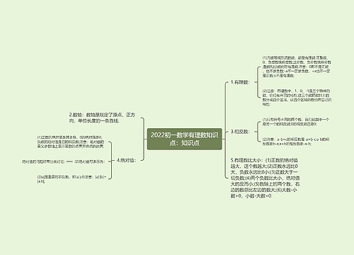 2022初一数学有理数知识点：知识点