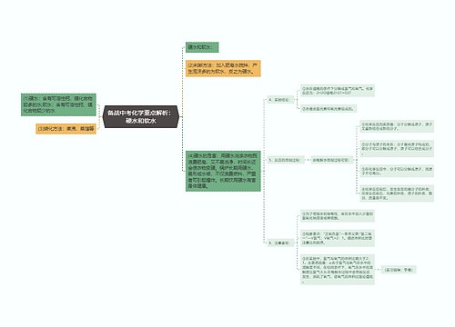 备战中考化学重点解析：硬水和软水思维导图