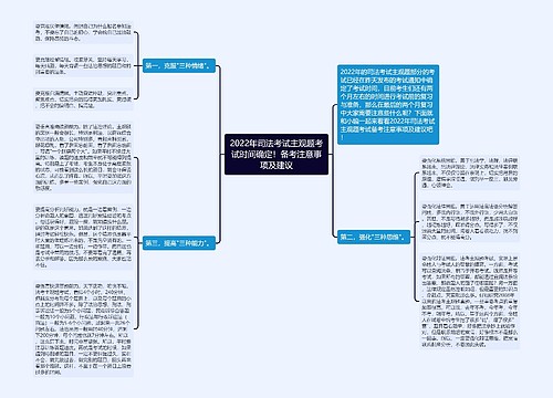 2022年司法考试主观题考试时间确定！备考注意事项及建议