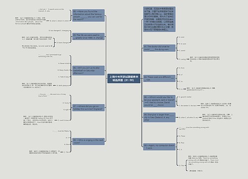 上海中考英语试题最难单项选择题（81-90）