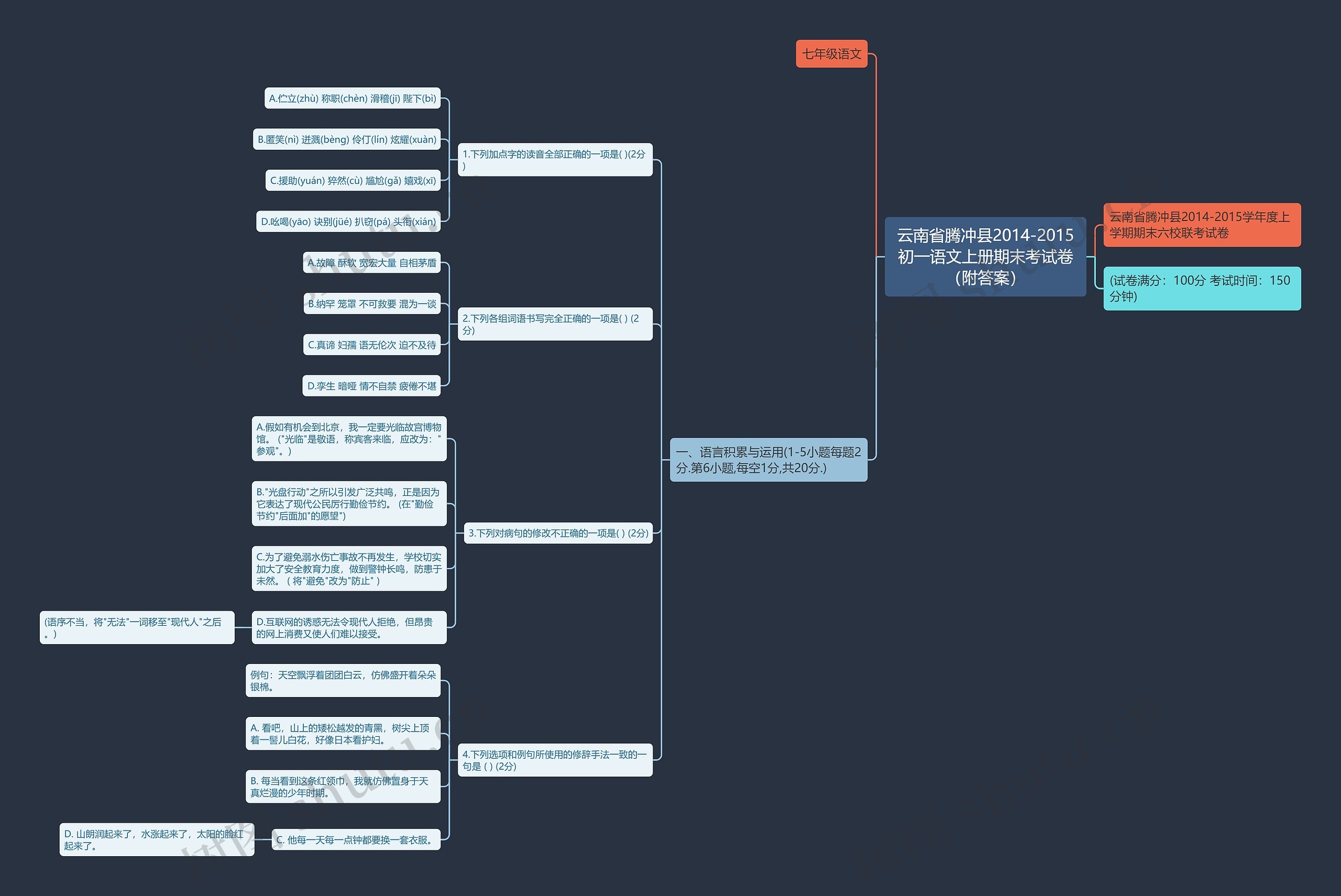 云南省腾冲县2014-2015初一语文上册期末考试卷（附答案）思维导图